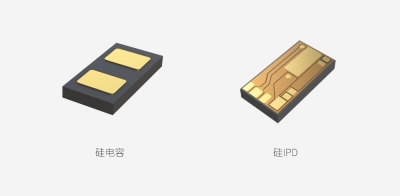 電學(xué)產(chǎn)品線